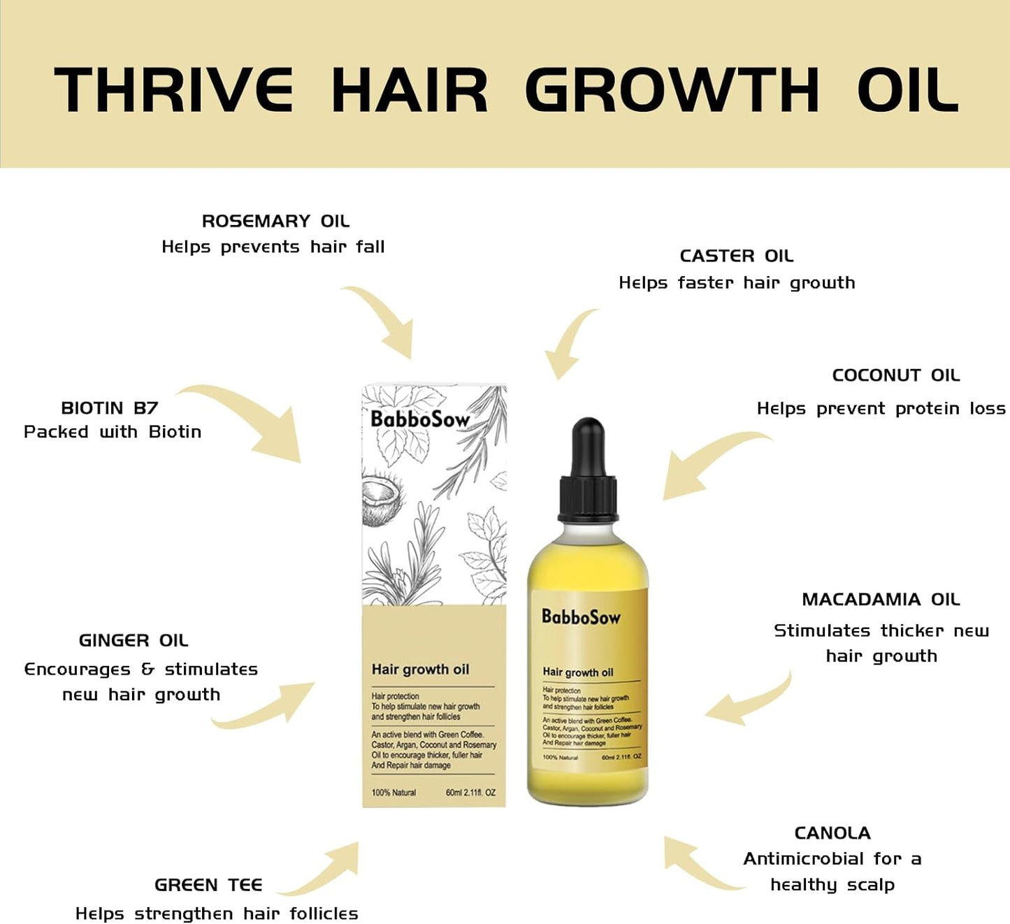 Vegan Natural Hair Growth Oil - OLELON